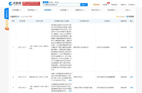 愛奇藝關聯(lián)公司因視聽節(jié)目含禁止內(nèi)容被行政處罰，行業(yè)合規(guī)警鐘長鳴