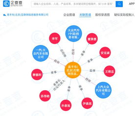 大眾汽車集團在華戰(zhàn)略新布局 易手車子公司成立，加碼互聯(lián)網(wǎng)二手車市場