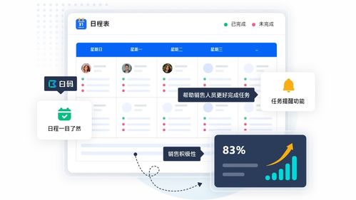 紹興企業(yè)CRM系統(tǒng)選擇與信息系統(tǒng)集成全攻略