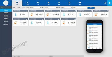 10個真實物聯(lián)網(wǎng)應(yīng)用案例 信息系統(tǒng)集成的智慧實踐