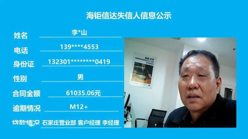 公司動態(tài) | 海鉅信達網(wǎng)貸失信人員信息公示（第二百二十七期）及信息系統(tǒng)集成公告